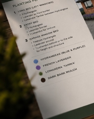 Professional contractor planting plan and schedule